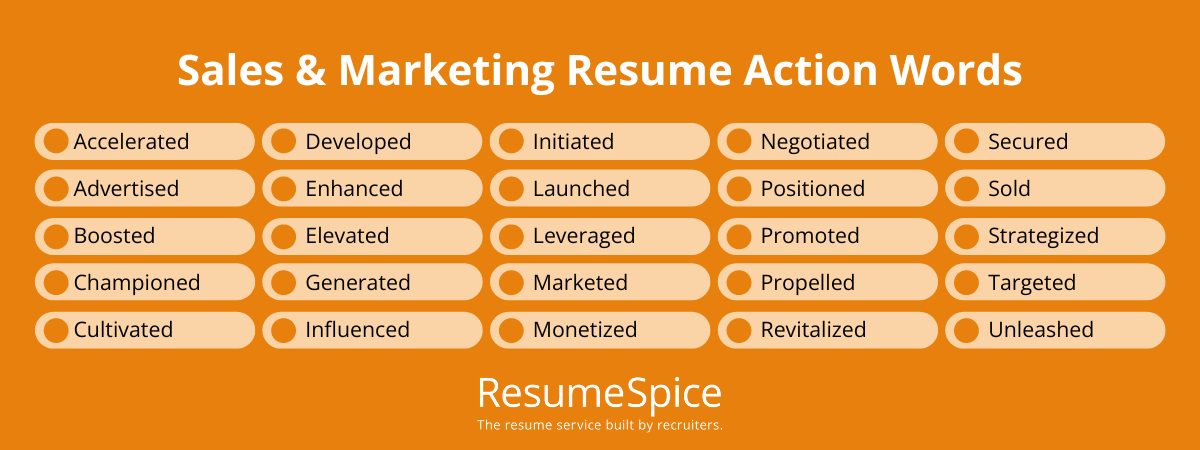 200+ Action Verbs and Power Words for Your Resume 7 - Resumespice 200+ Action Verbs and Power Words for Your Resume