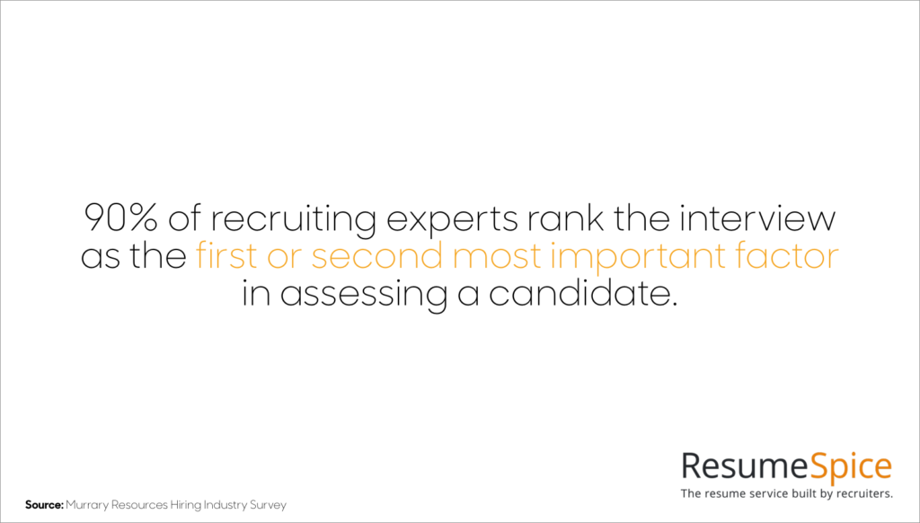 Interview Stat - Resumespice Interview Stat